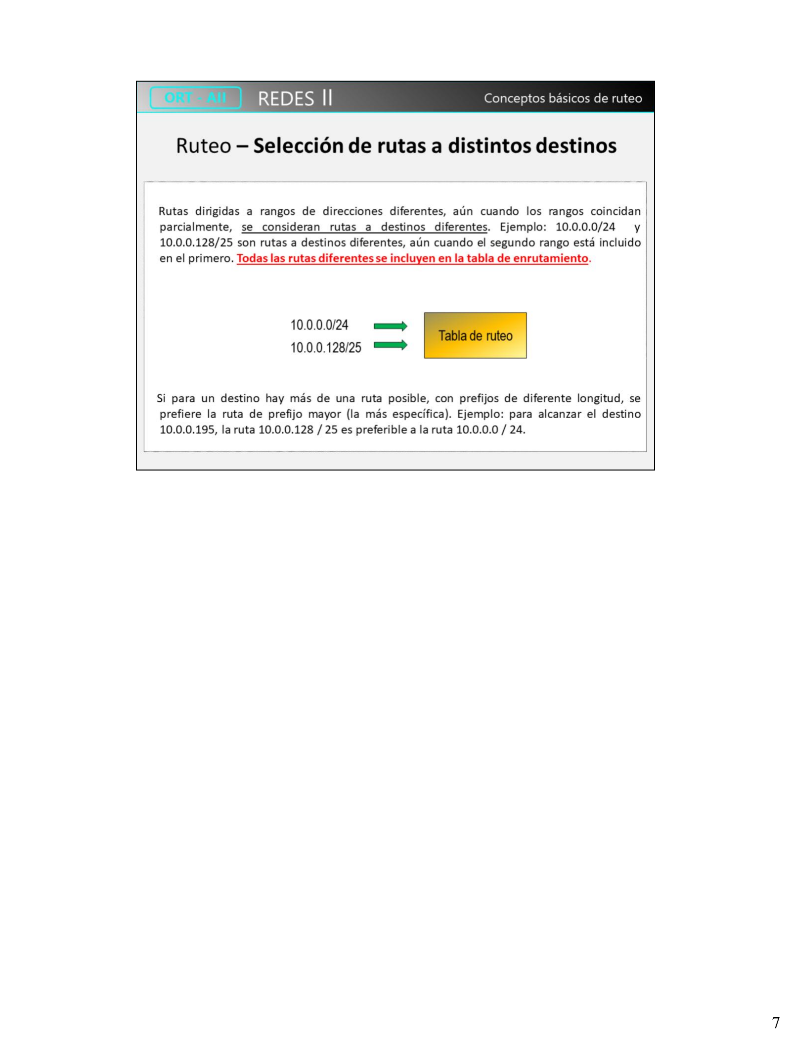 Diagrama de selección de rutas a destinos distintos con rangos solapados, ambas se instalan