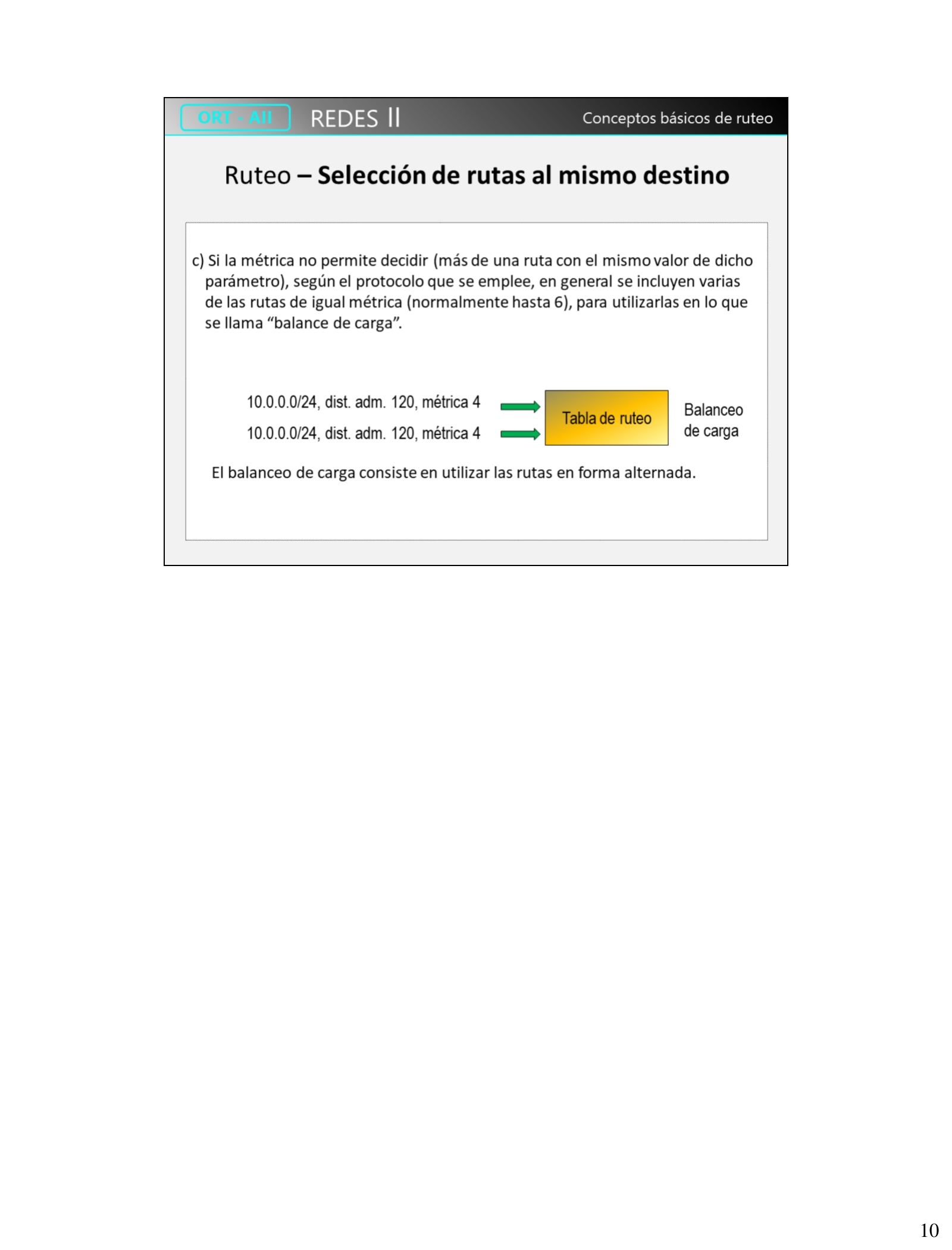 Balance de carga entre rutas con igual distancia administrativa e igual métrica