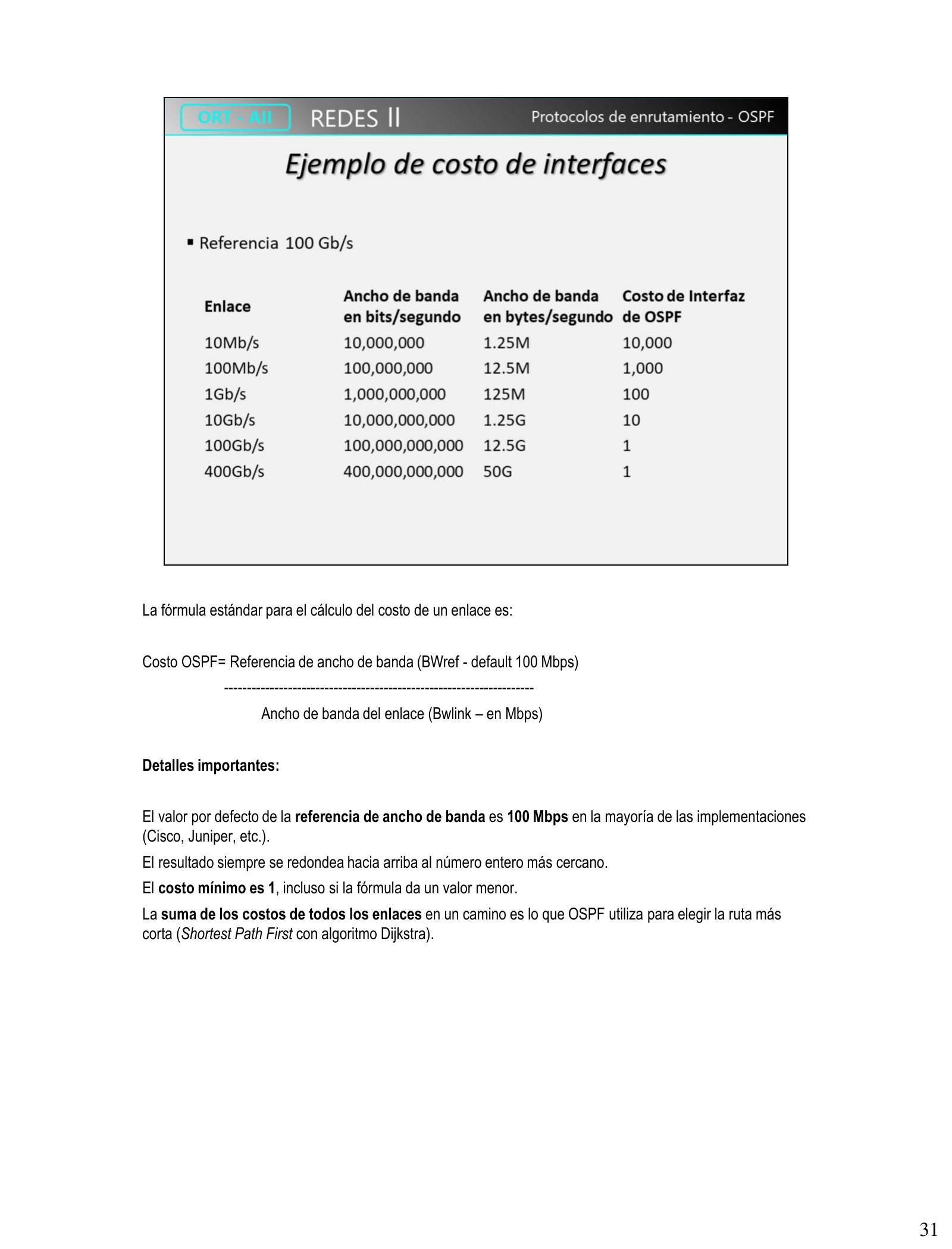 Tabla de ejemplo de costo de interfaces OSPF según ancho de banda y referencia