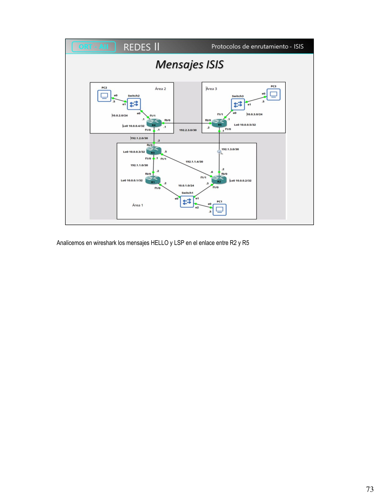 Topología de laboratorio IS-IS con 3 áreas y 5 routers R1-R5