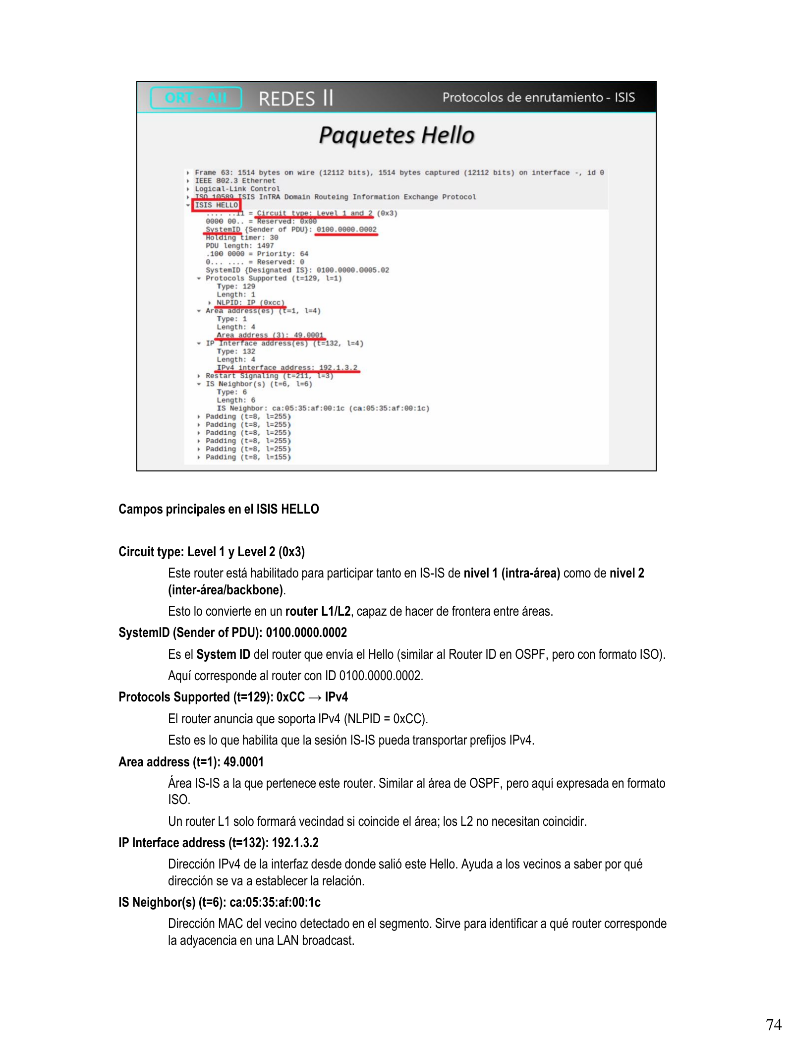 Captura Wireshark de un paquete Hello IS-IS anotado