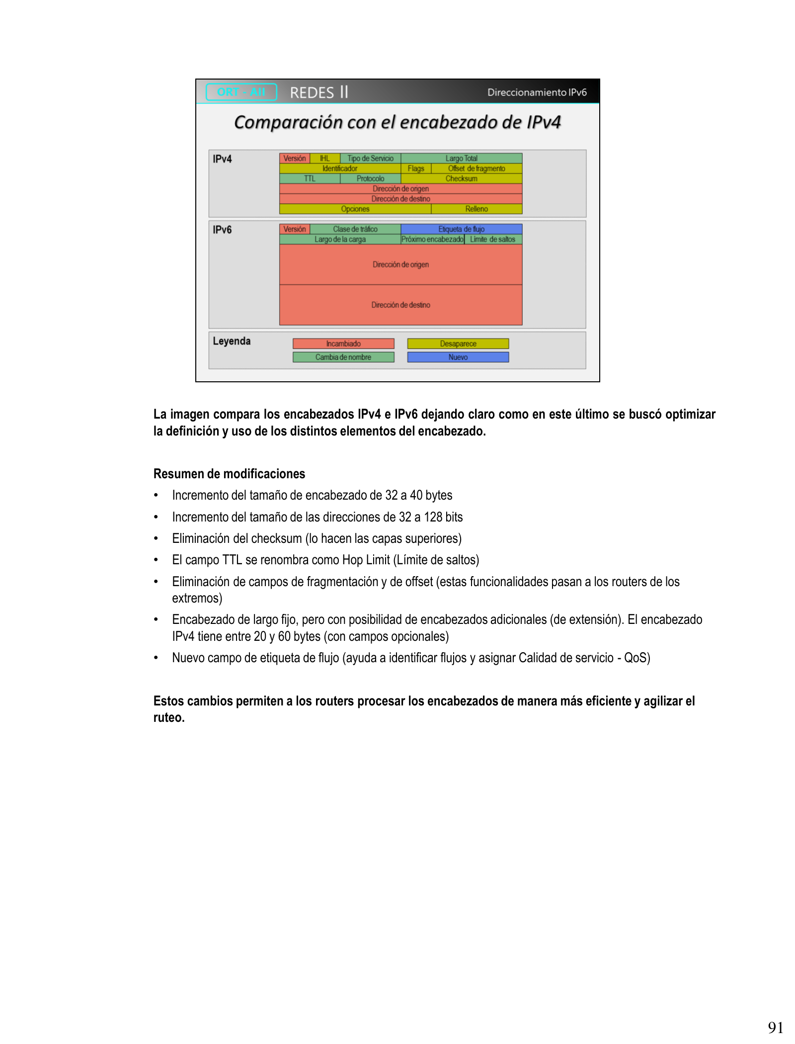 Comparación gráfica entre el encabezado de IPv4 y el de IPv6