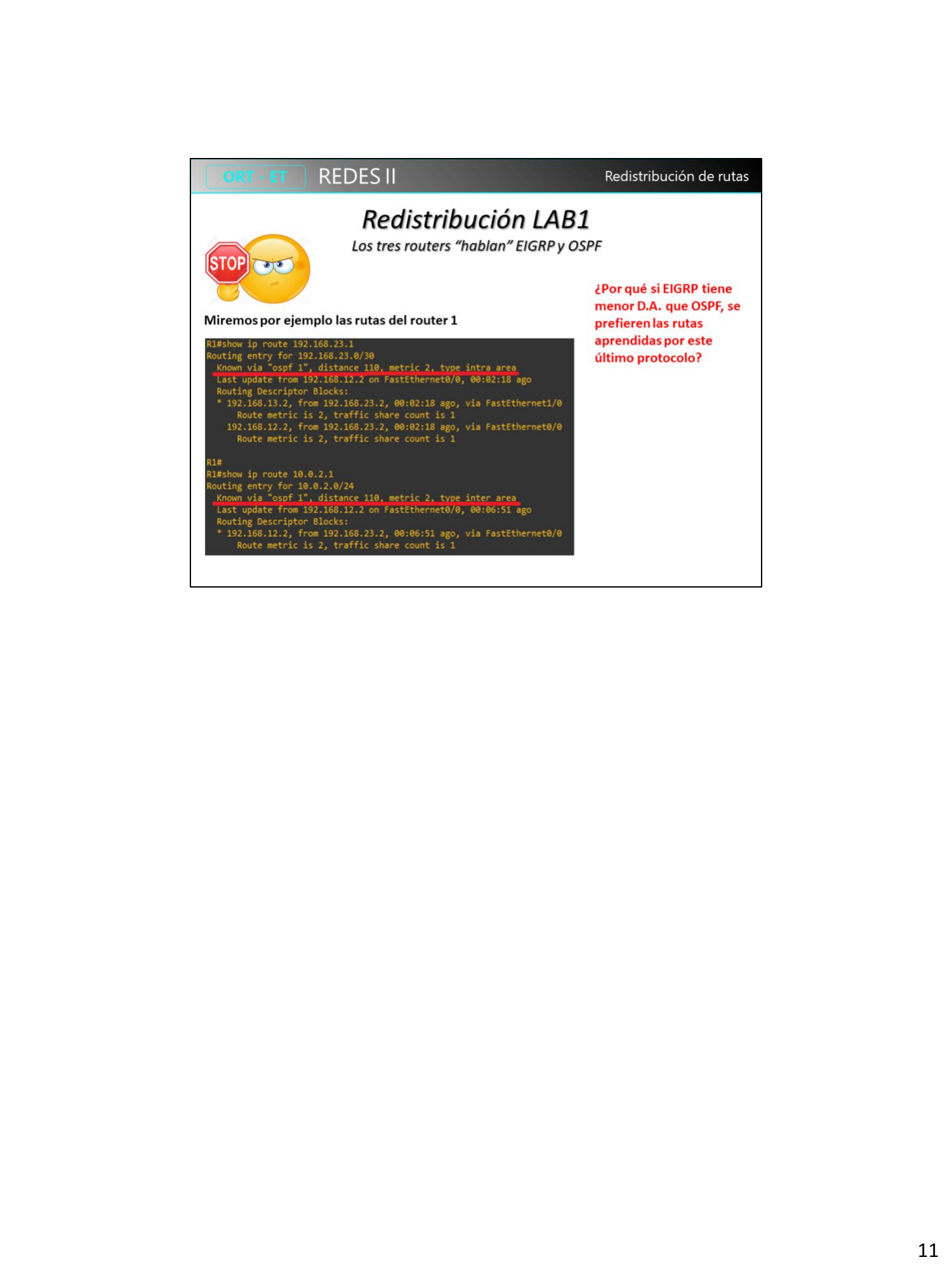 Captura de show ip route en R1 mostrando que EIGRP (D=90) gana sobre OSPF (D=110)