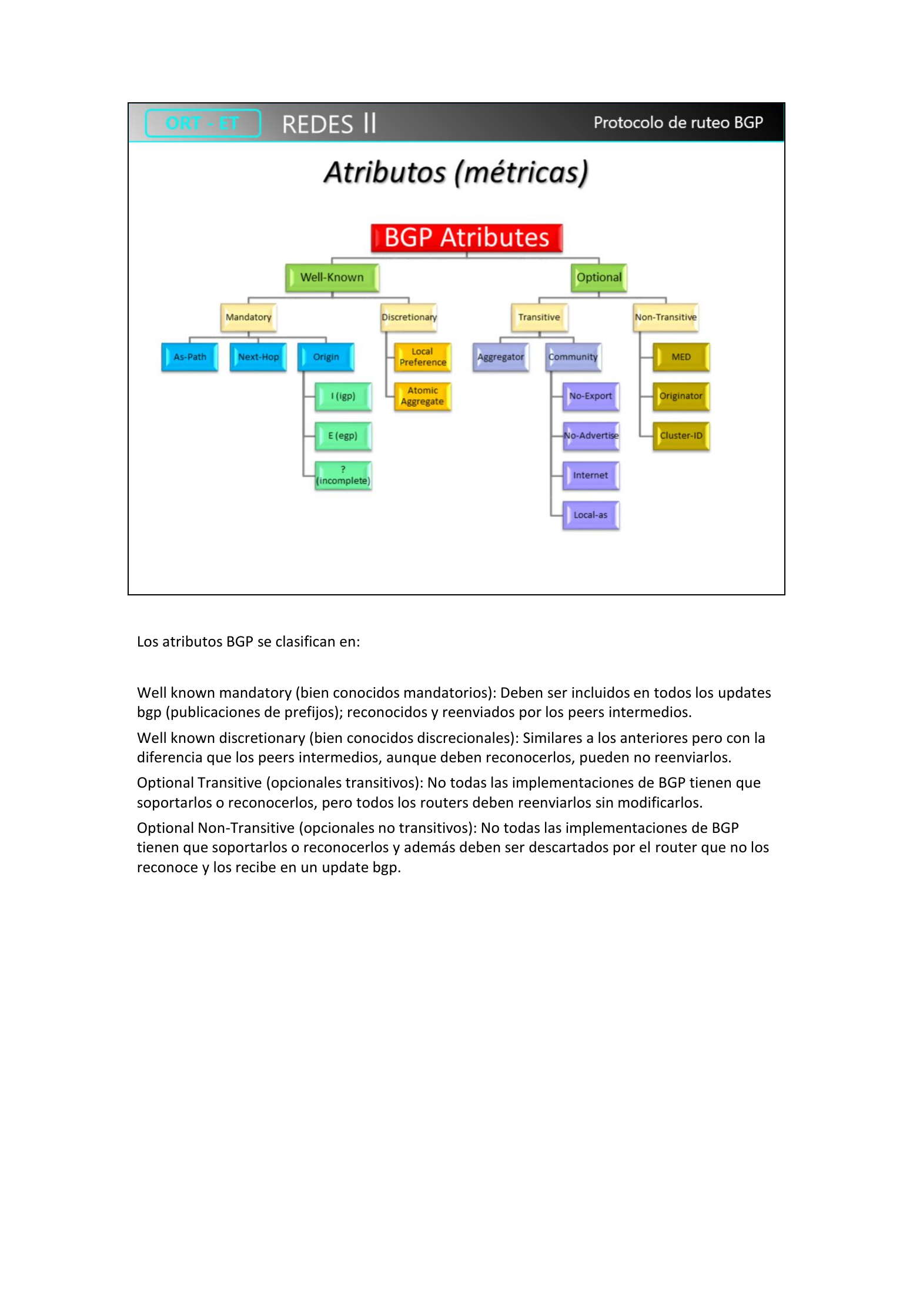 Árbol de clasificación de atributos BGP