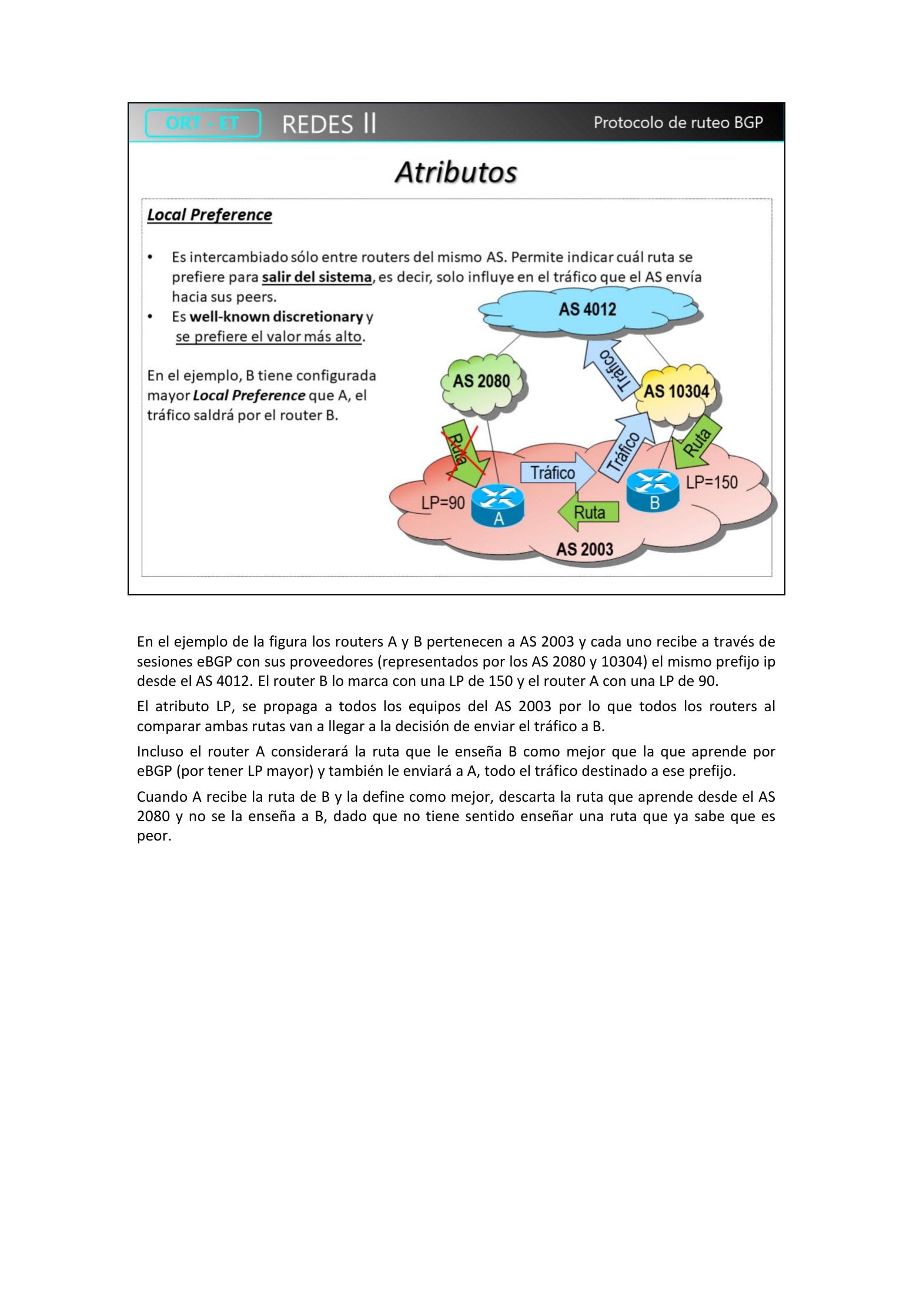 Ejemplo de Local Preference con LP=90 y LP=150