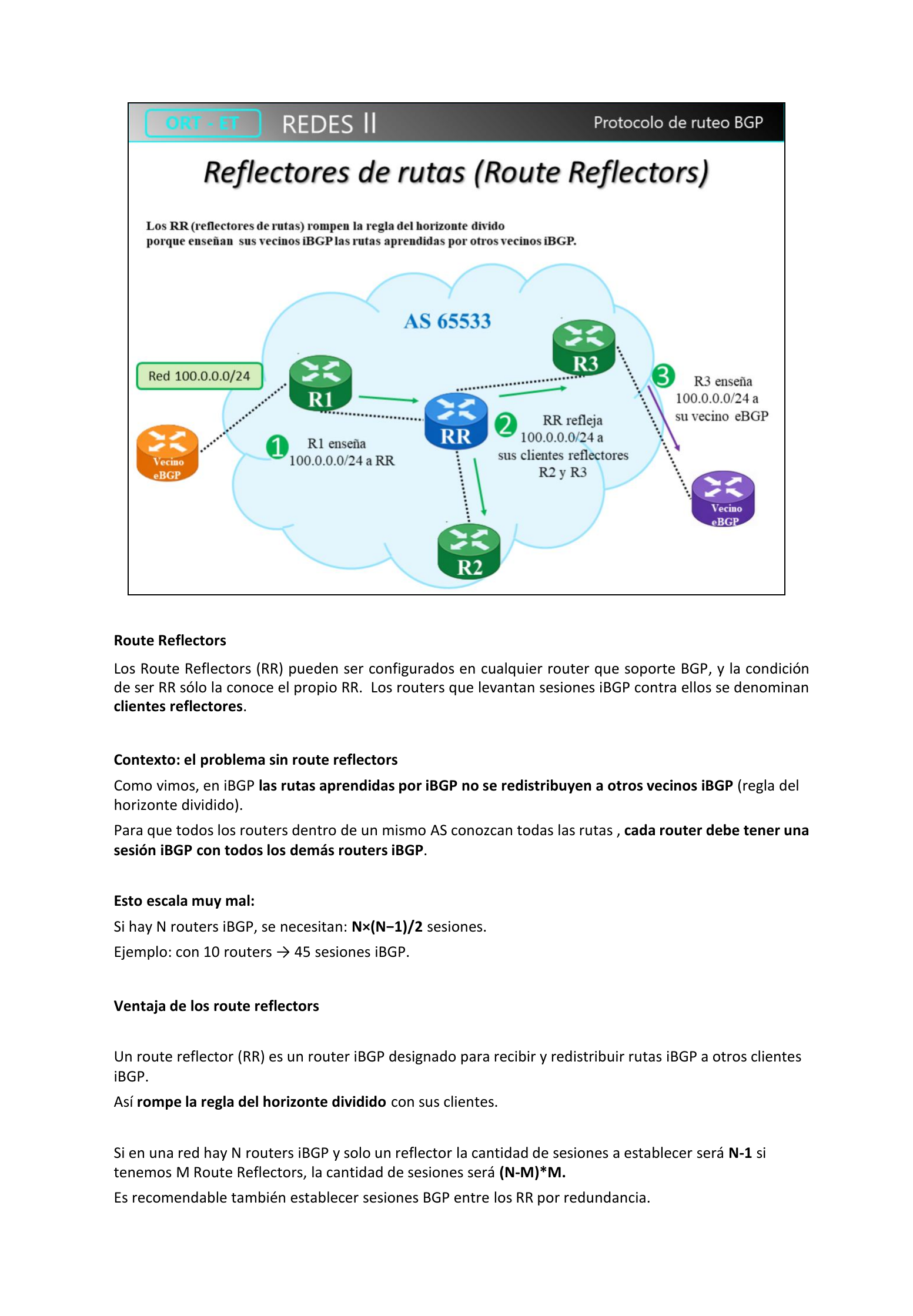 Diagrama de Route Reflector con clientes R2 y R3