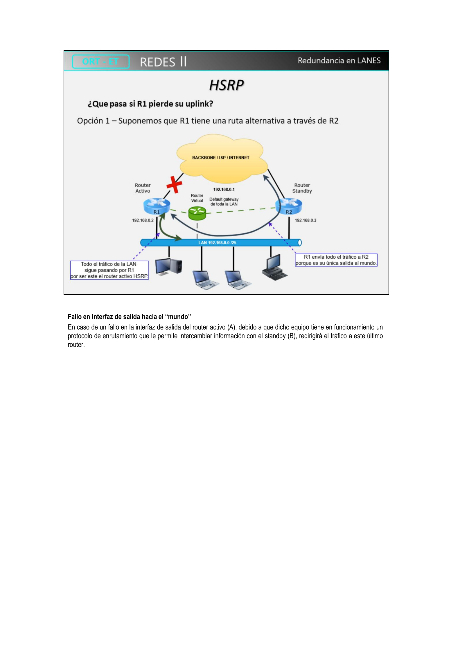 Opción 1: R1 activo pierde el uplink pero tiene ruta alternativa a través de R2