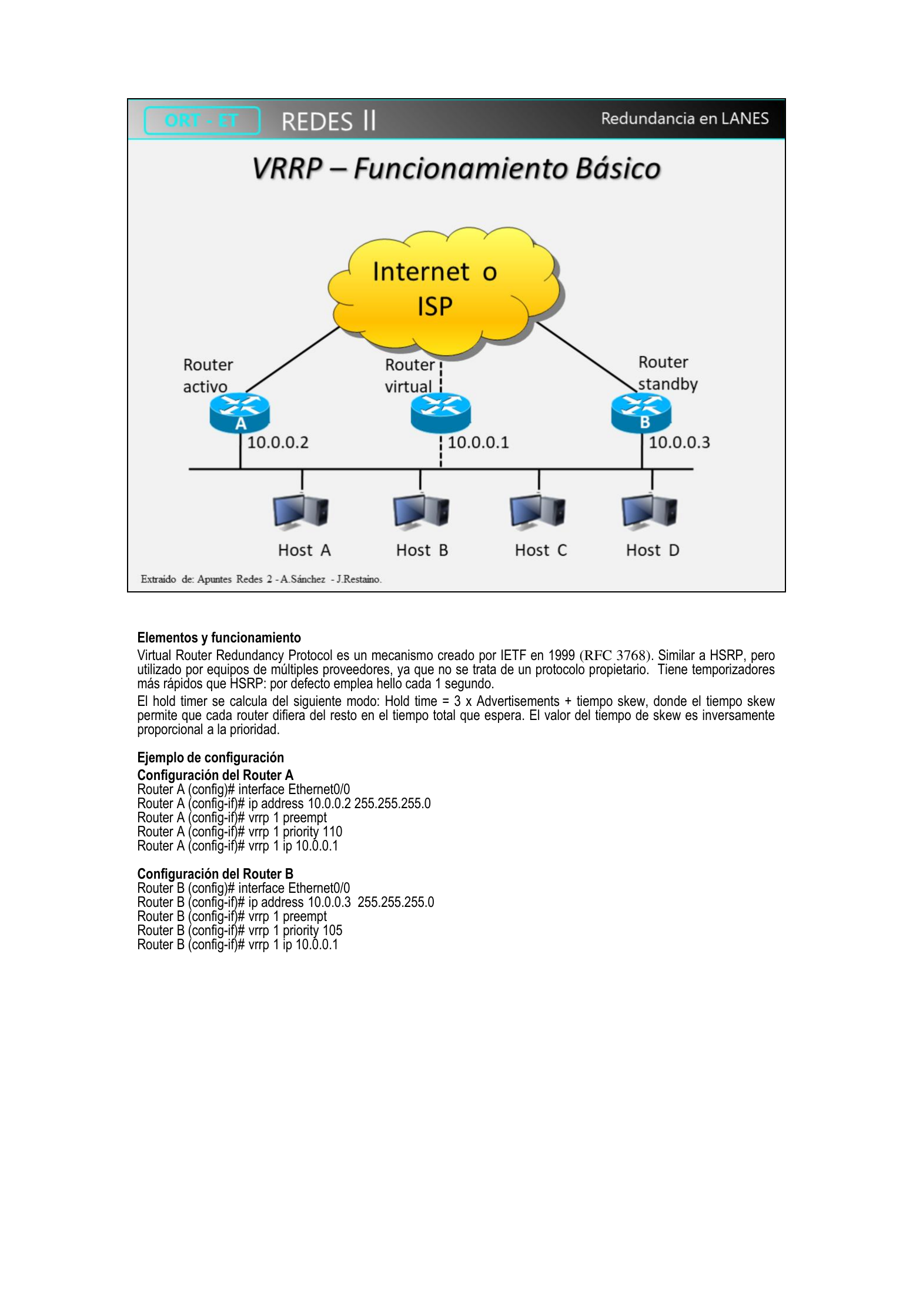 Diagrama básico de VRRP con router activo A, virtual y standby B