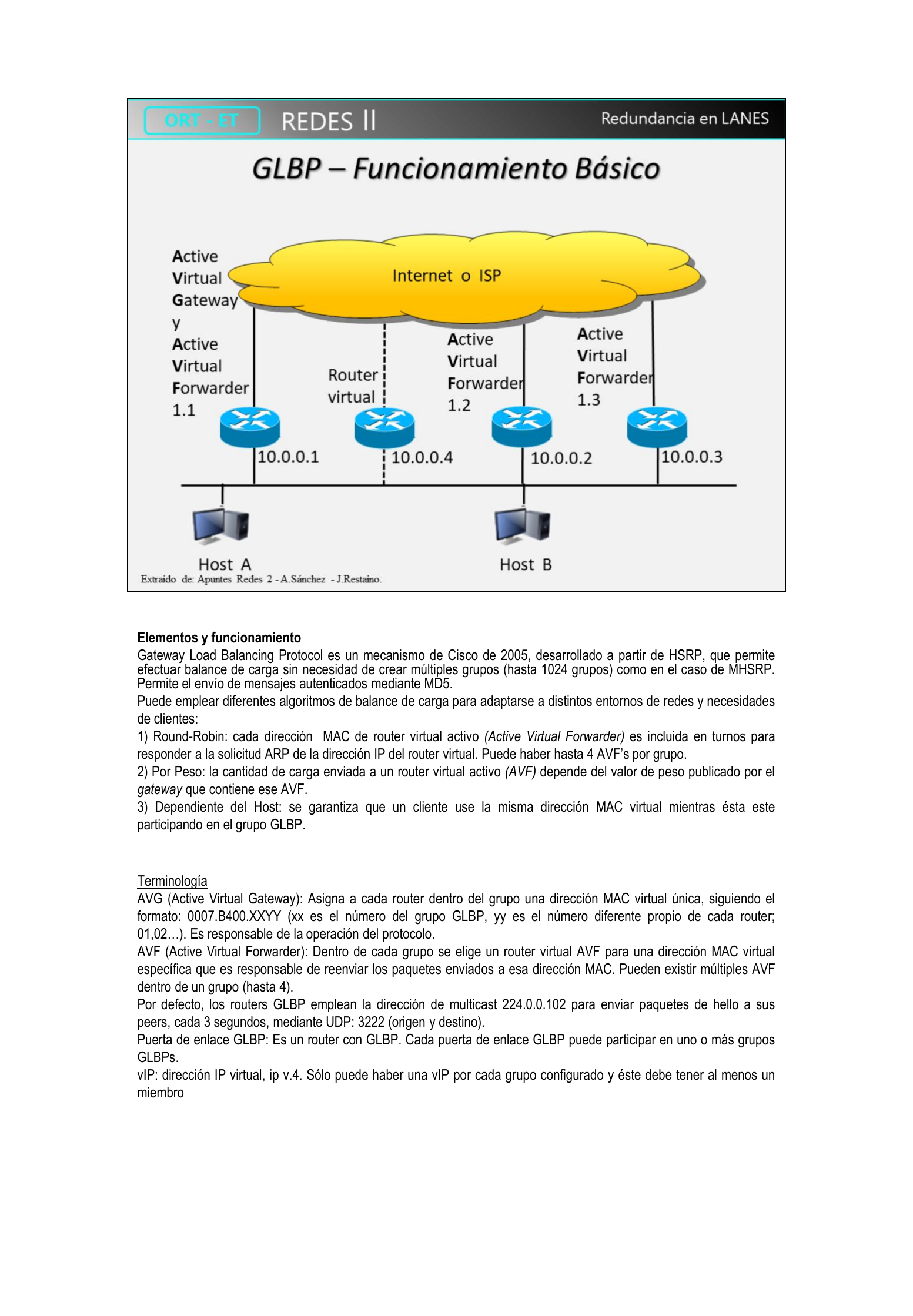 Diagrama de GLBP con un router AVG/AVF y otros dos routers AVF adicionales