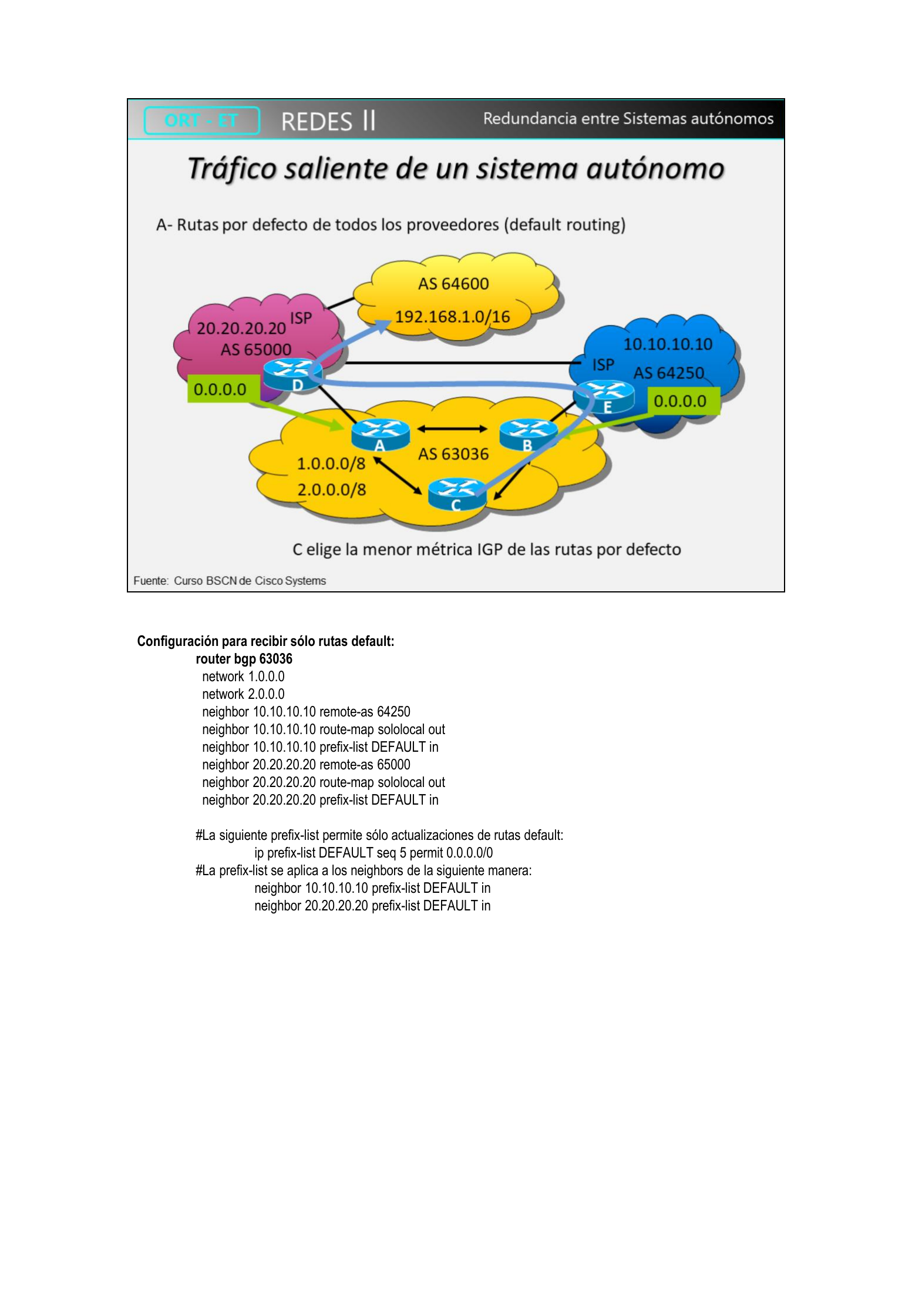 Diagrama de tráfico saliente con rutas por defecto de todos los proveedores