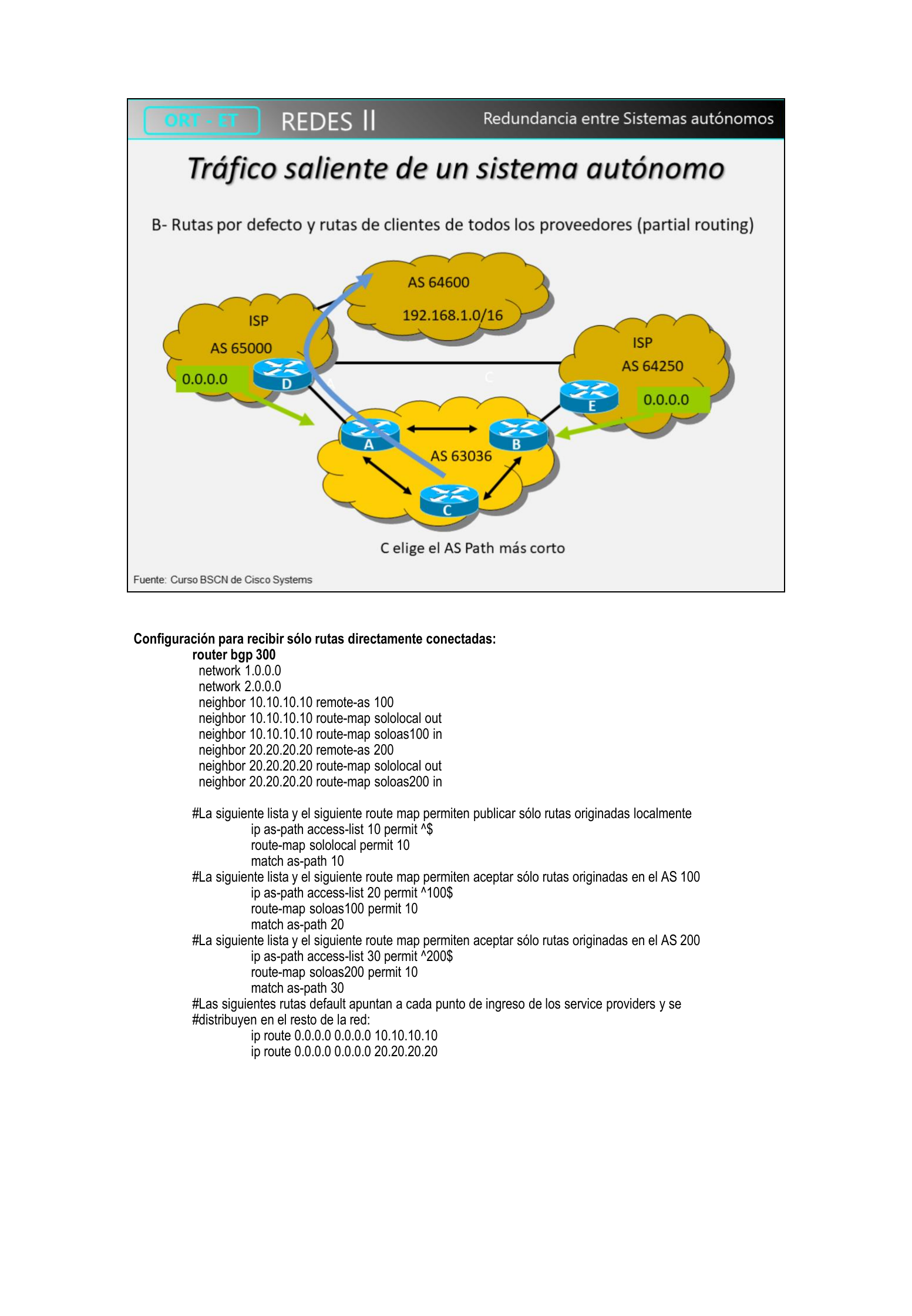 Diagrama de tráfico saliente con rutas por defecto y de clientes de cada proveedor (partial routing)