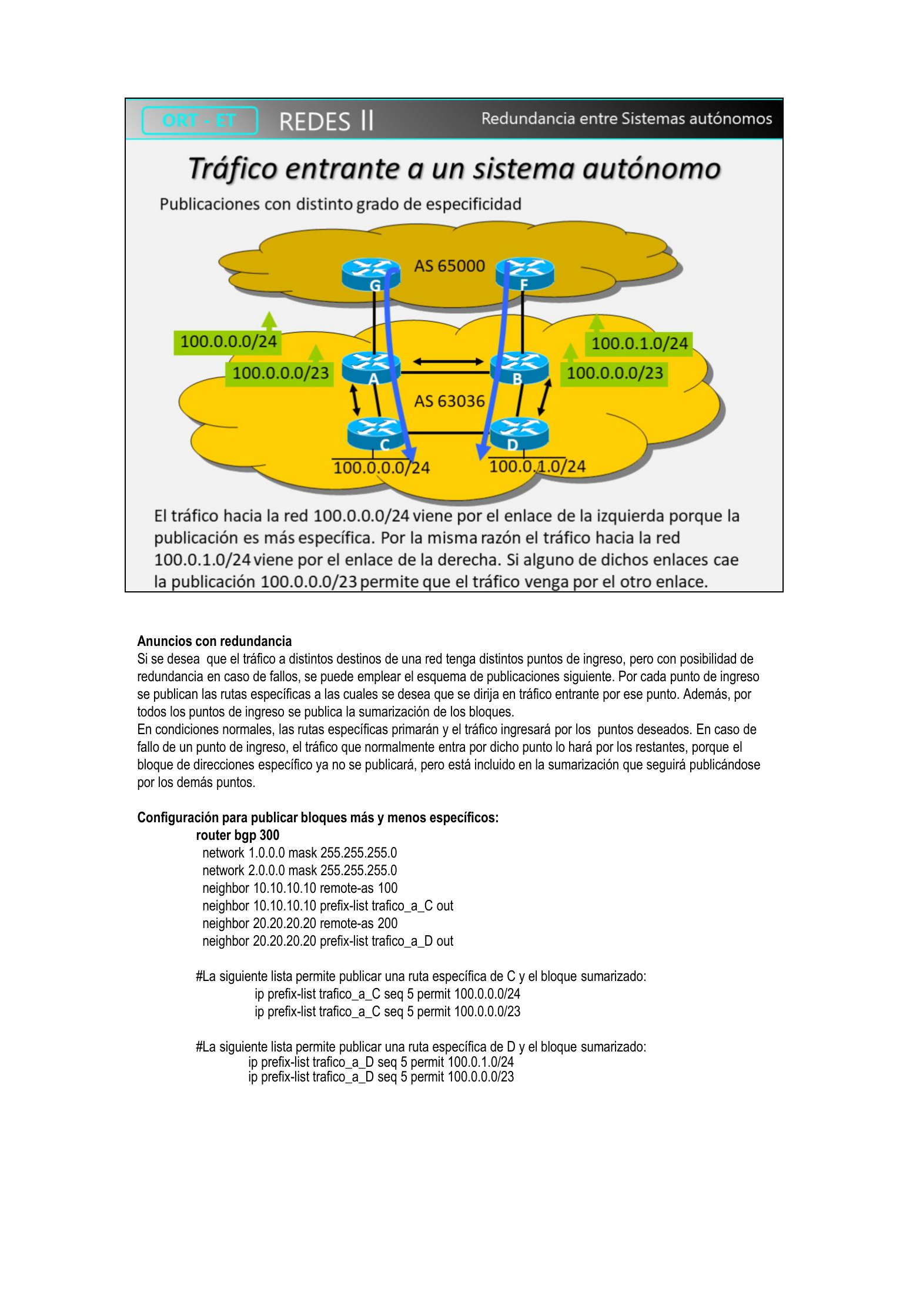 Diagrama de tráfico entrante con publicaciones de distinto grado de especificidad