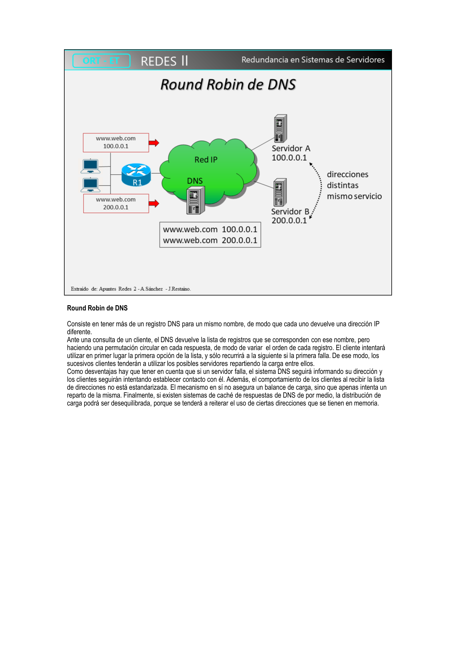 Diagrama de Round Robin de DNS con dos servidores y direcciones distintas para el mismo nombre