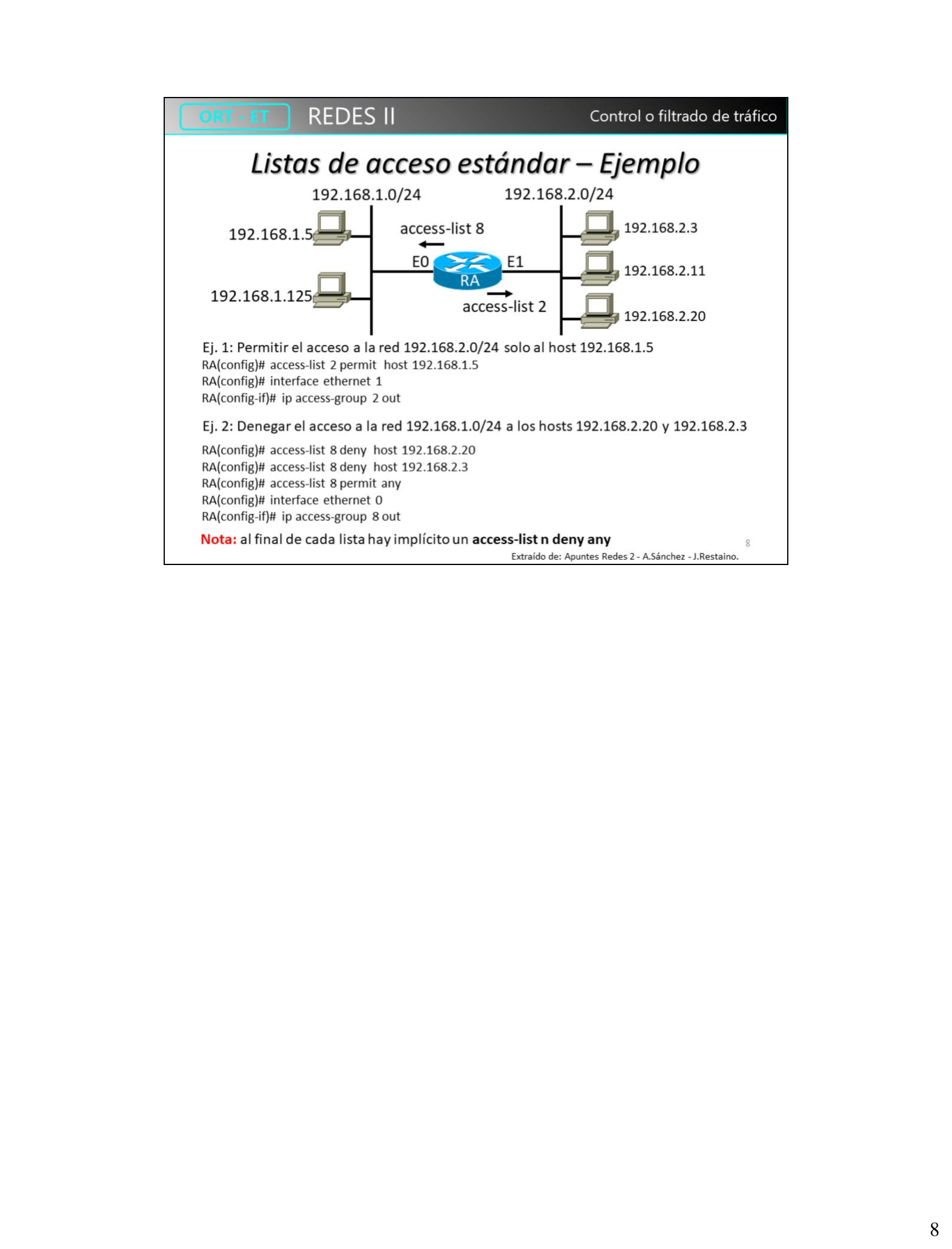 Ejemplo de ACL estándar aplicada en un router entre dos redes 192.168.1.0/24 y 192.168.2.0/24