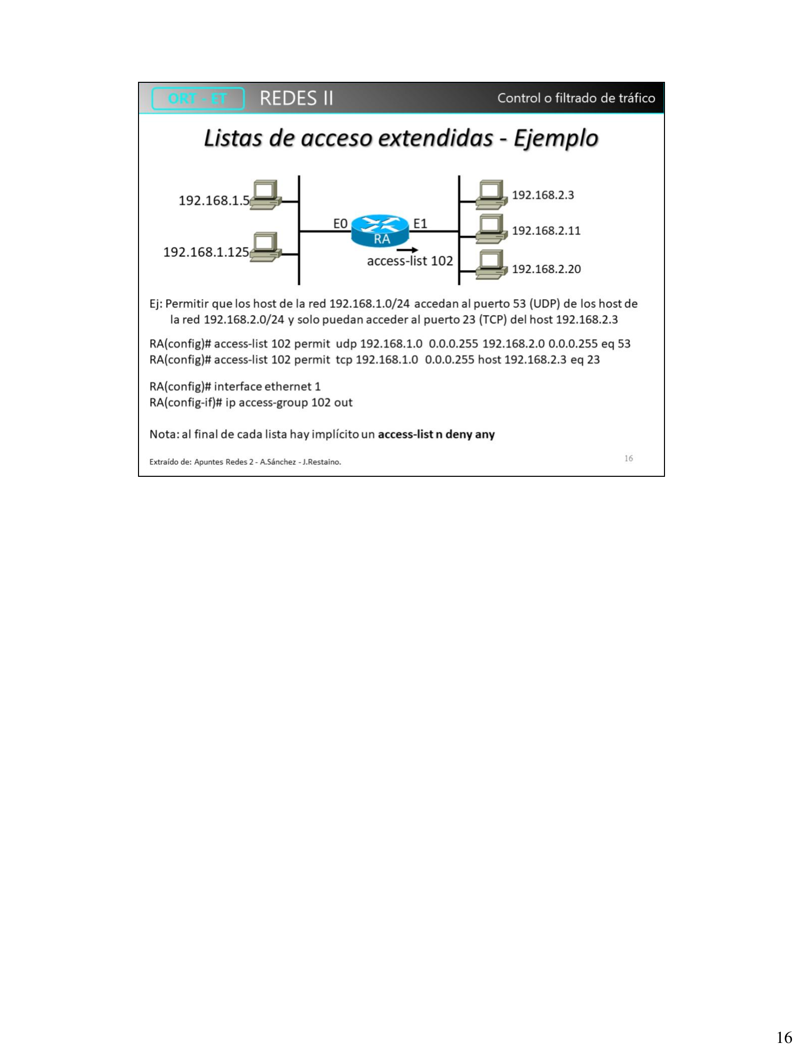 Ejemplo de ACL extendida access-list 102 permitiendo UDP puerto 53 y TCP puerto 23