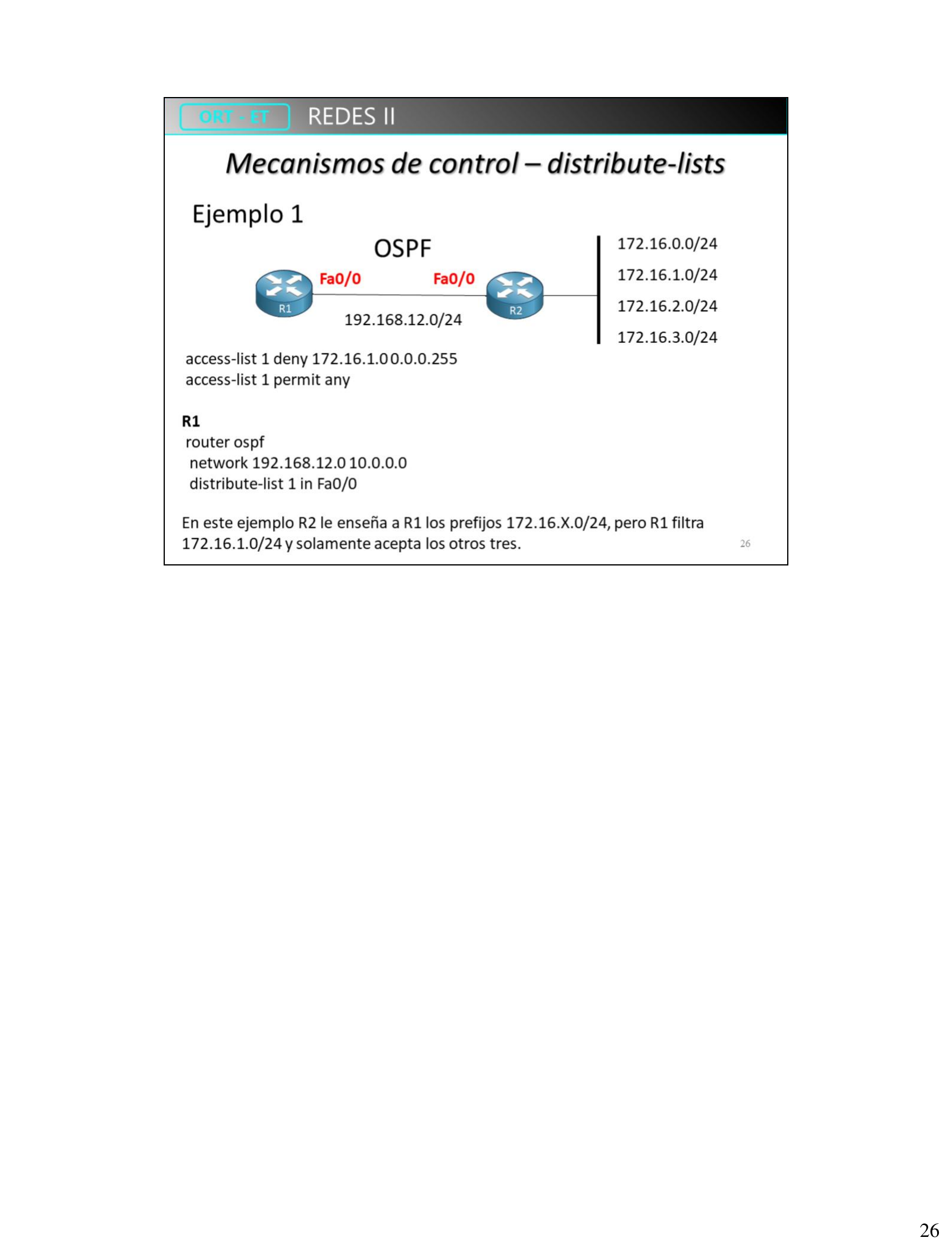 Ejemplo 1 de distribute-list: OSPF entre R1 y R2 filtrando 172.16.1.0/24