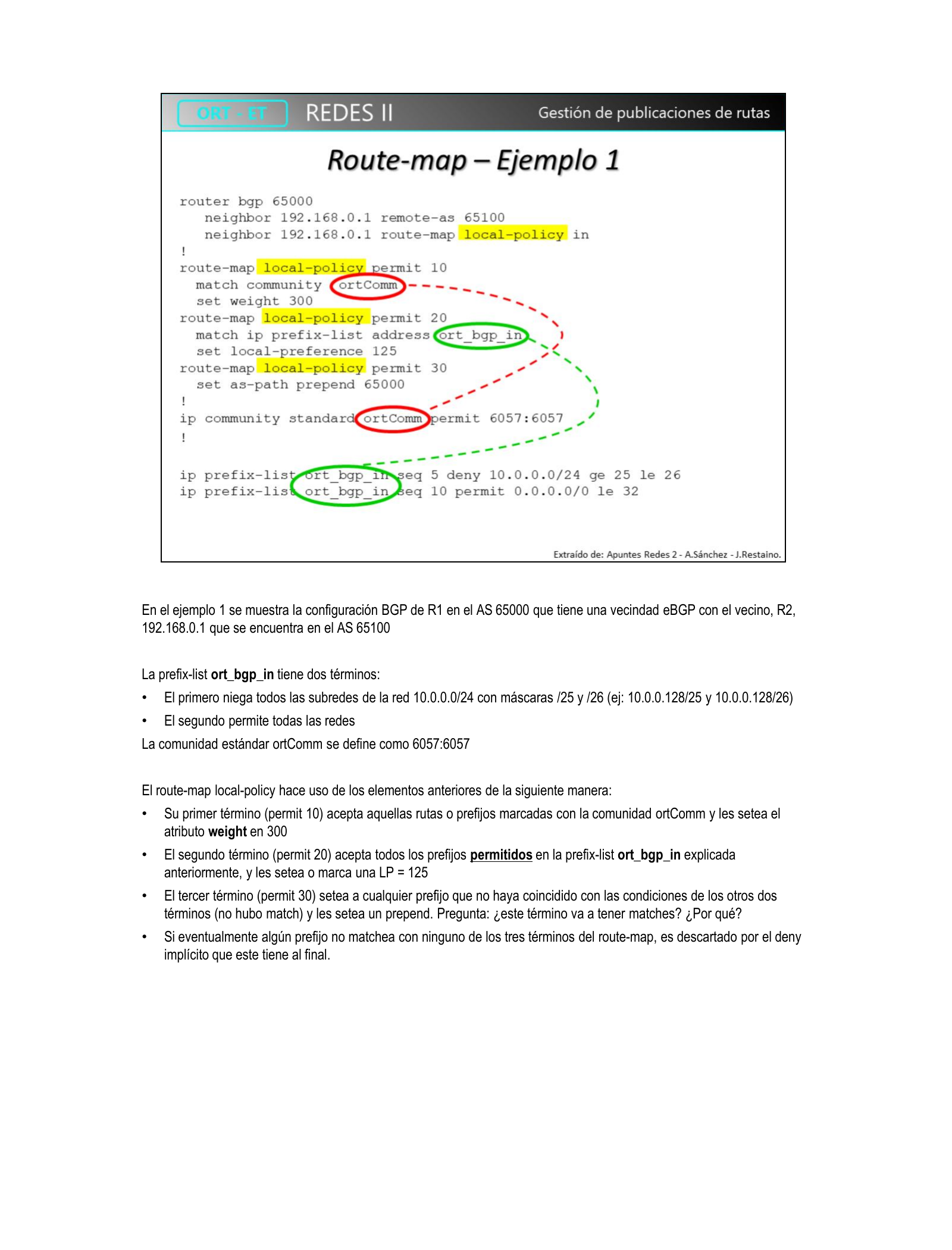 Route-map Ejemplo 1: local-policy con match community, prefix-list y set weight, local-preference, as-path prepend