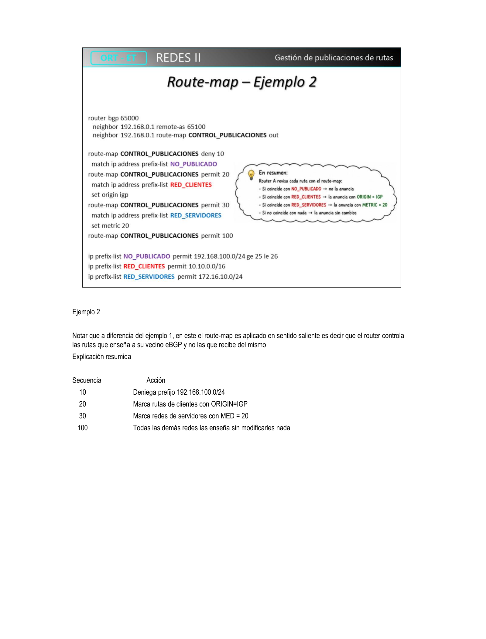 Route-map Ejemplo 2: CONTROL_PUBLICACIONES con deny NO_PUBLICADO, permit RED_CLIENTES set origin igp, permit RED_SERVIDORES set metric