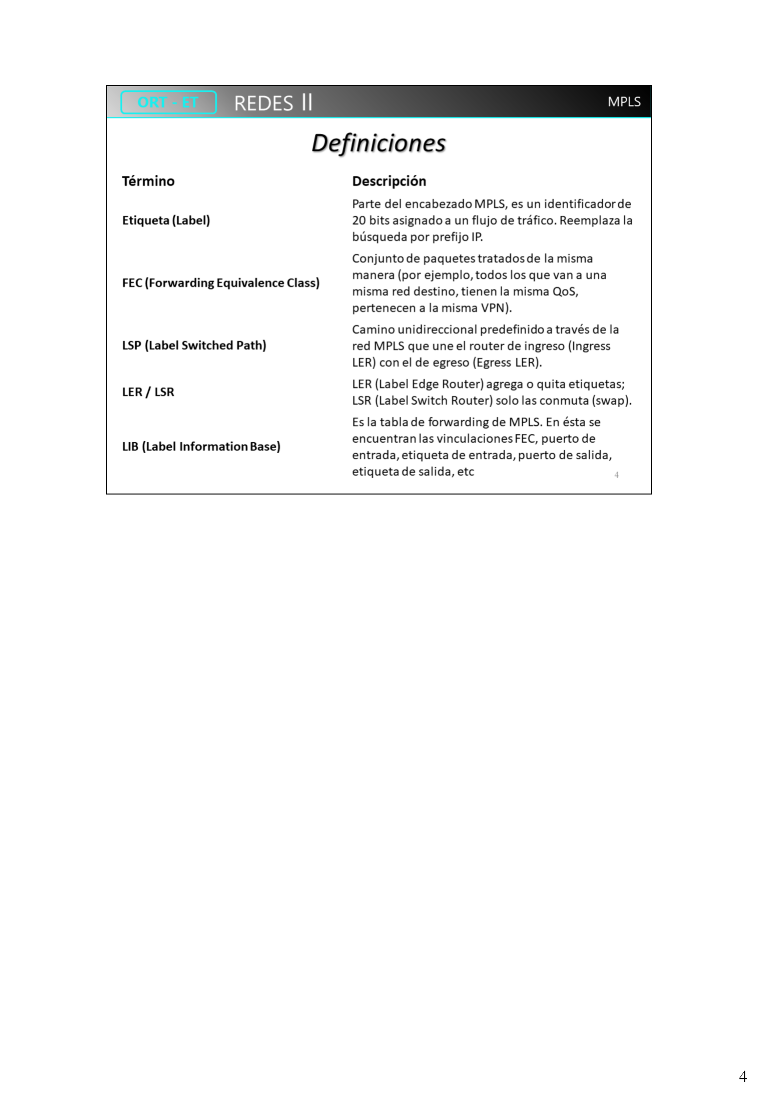Tabla de definiciones MPLS: Label, FEC, LSP, LER/LSR, LIB