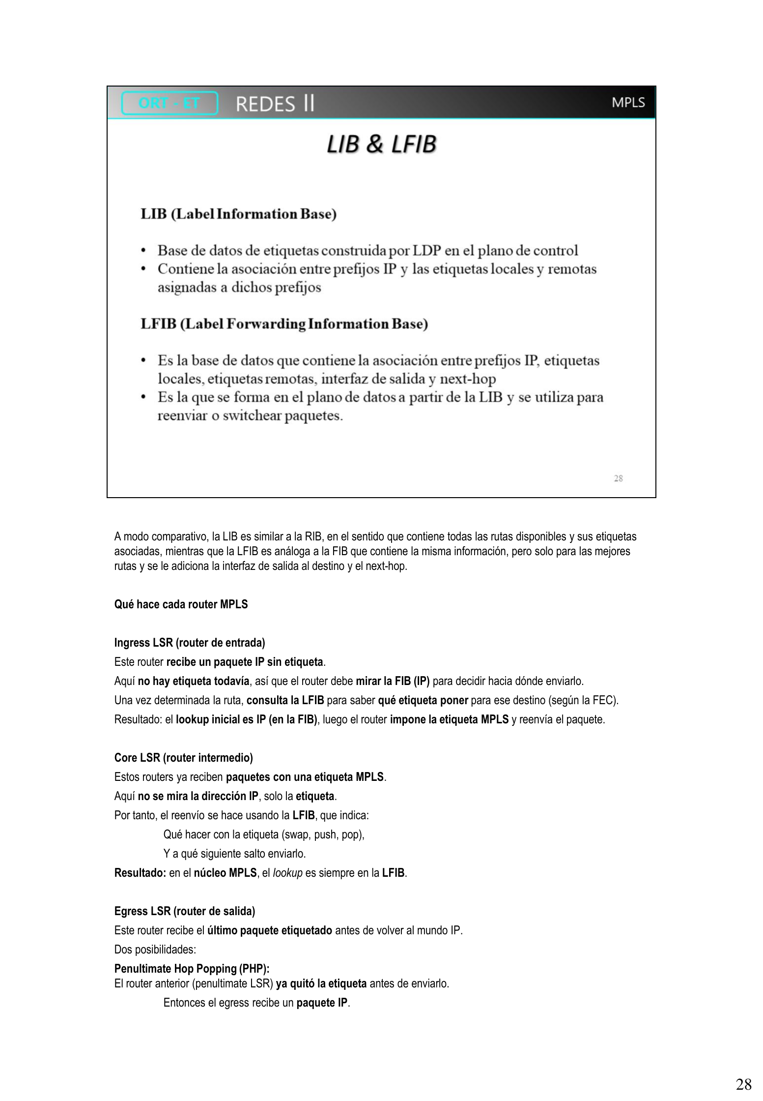 Definiciones de LIB y LFIB