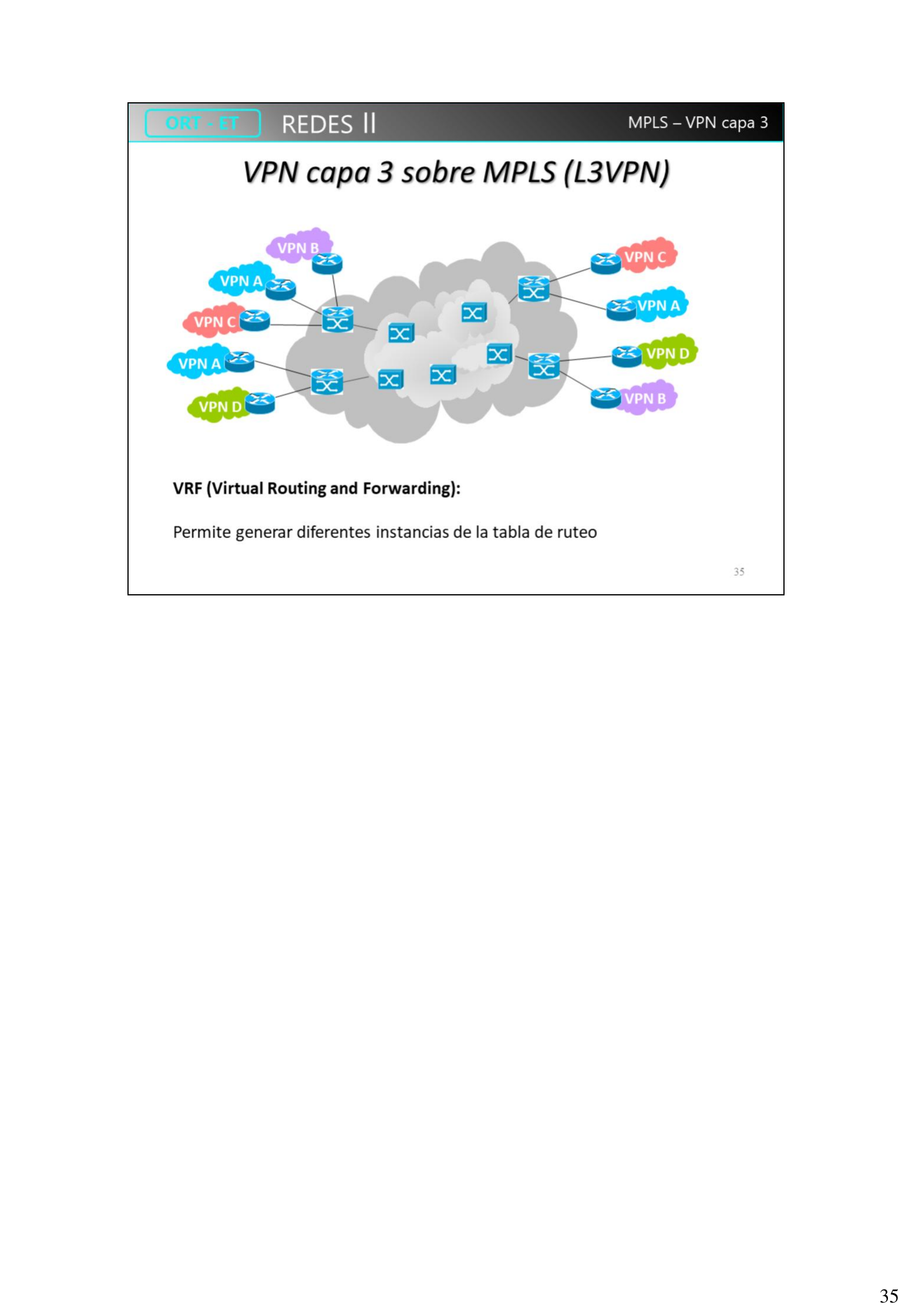 VPN capa 3 sobre MPLS con múltiples clientes